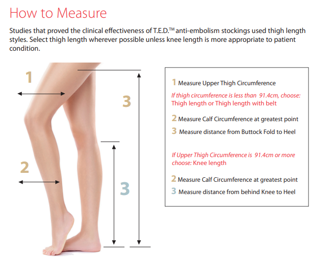 Compression Stockings Measurement Guide - How to measure thigh, calf and leg length